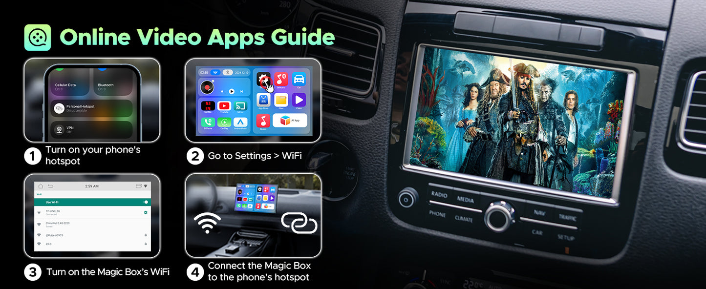 LAMTTO 3-in-1 Wireless CarPlay Box