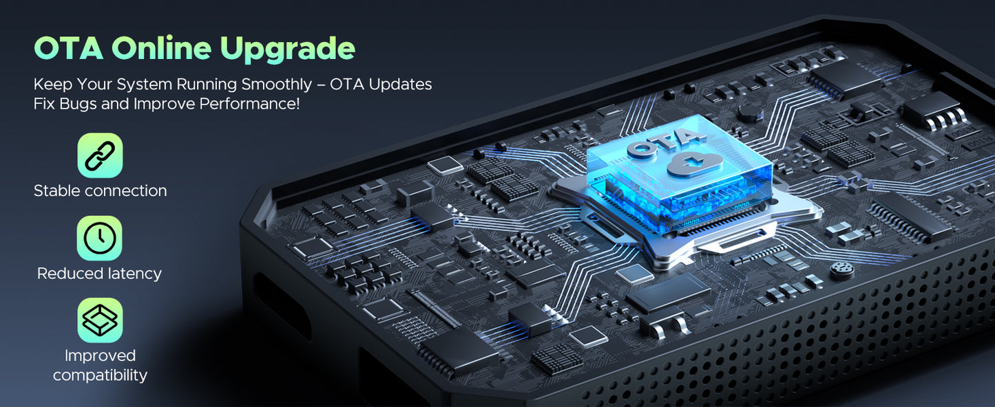 LAMTTO 3-in-1 Wireless CarPlay Box