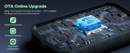 LAMTTO 3-in-1 Wireless CarPlay Box